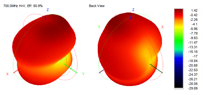 参数图1 参数图1
