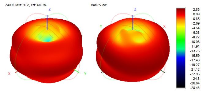 参数图 (1) 参数图 (1)