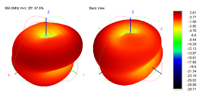 参数图2 参数图2