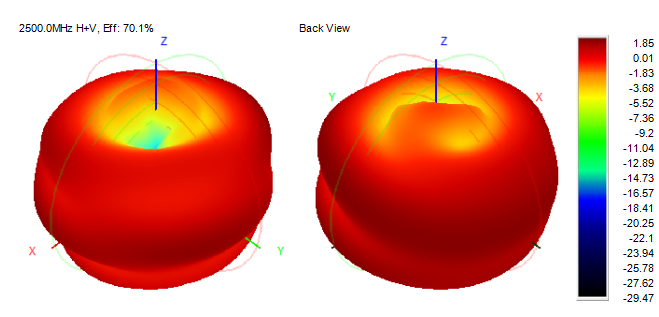 参数图 (2) 参数图 (2)