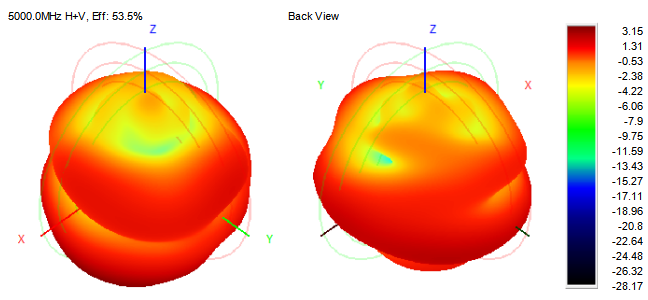 参数图 (4) 参数图 (4)