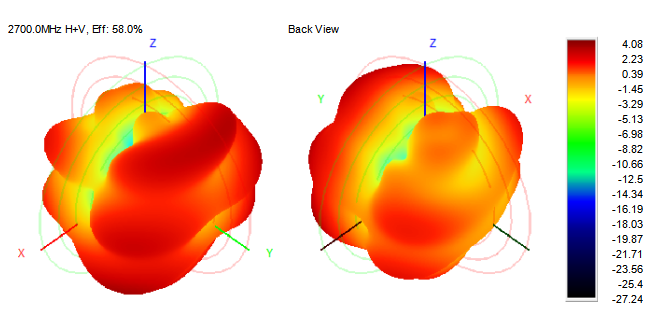 参数图4 参数图4