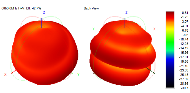 参数图 (3) 参数图 (3)