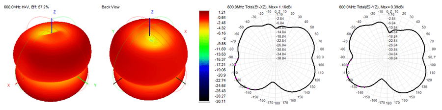 参数图1 参数图1
