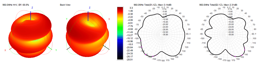 参数图2 参数图2