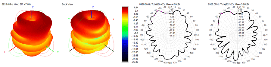 参数图6 参数图6