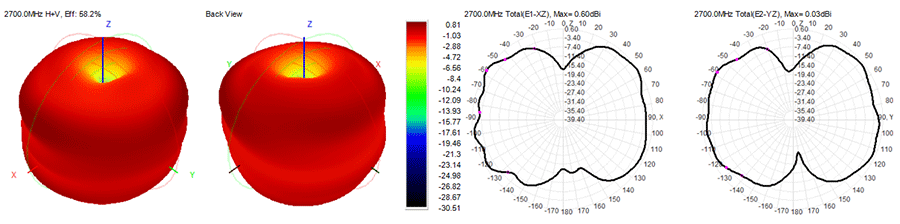 参数图4 参数图4