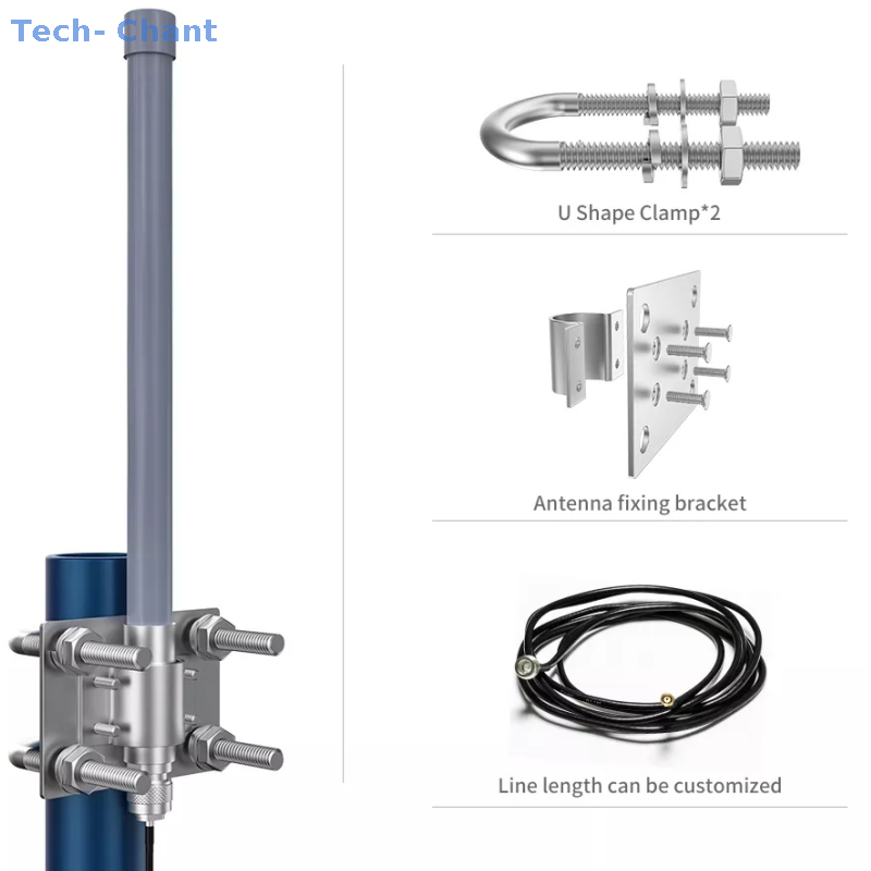 868/915Mhz FRP ANTENNA