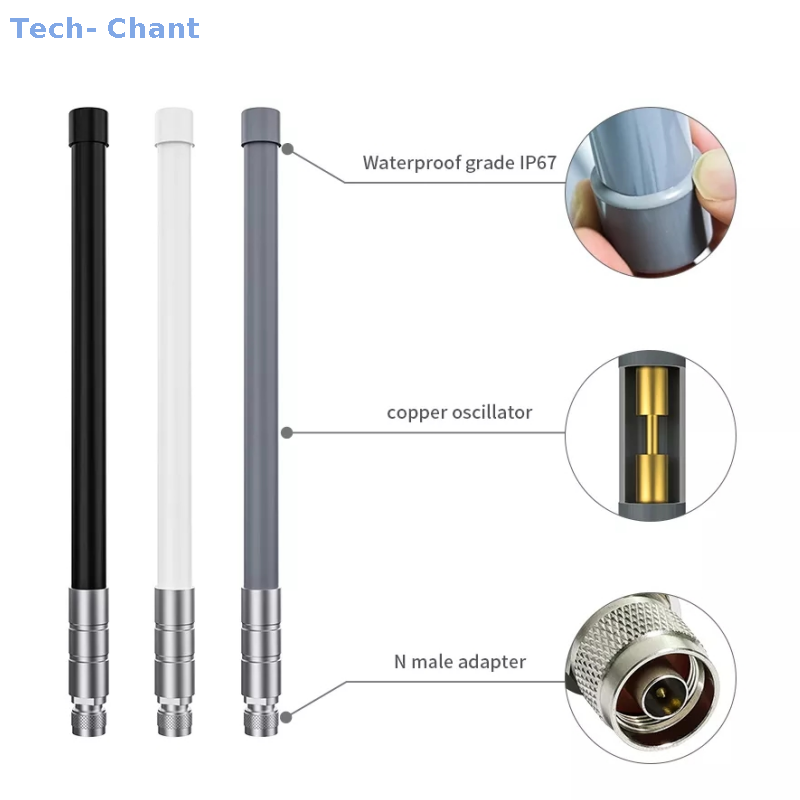 868/915Mhz FRP ANTENNA