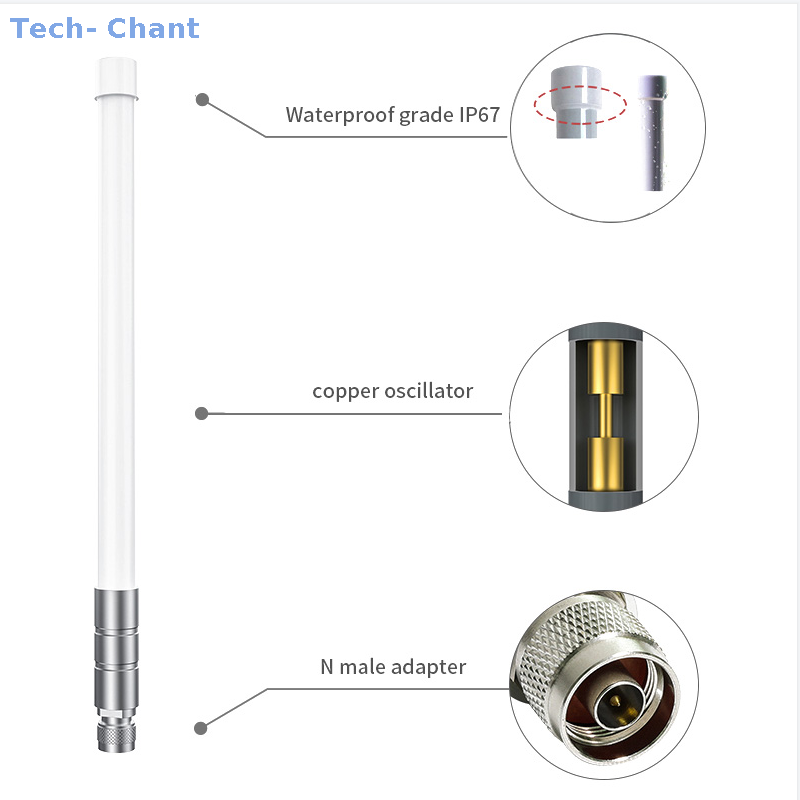 2.4G FRP ANTENNA