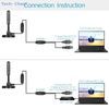 TV antenna