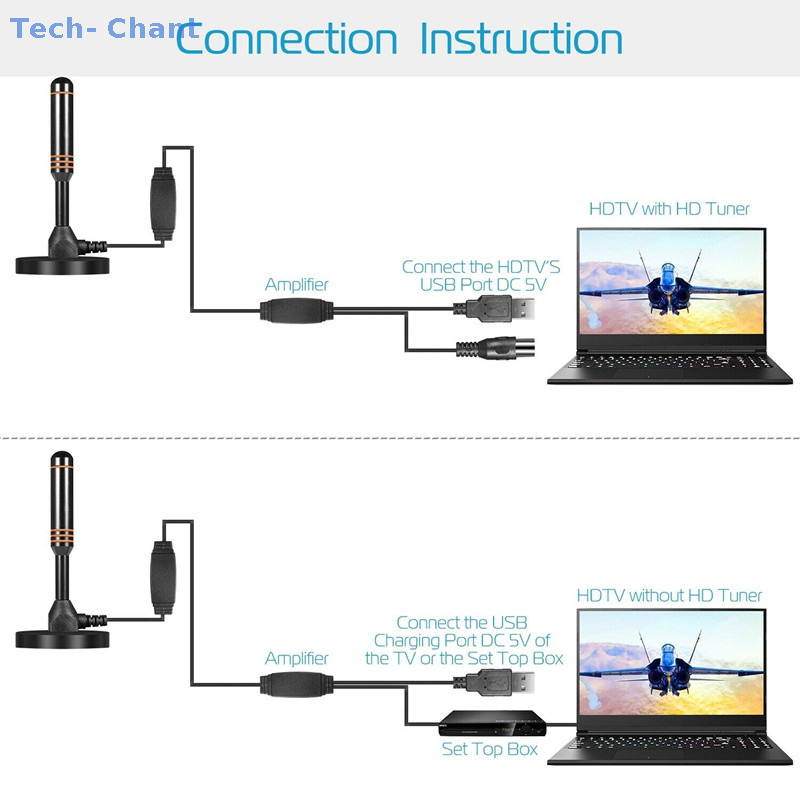 TV antenna
